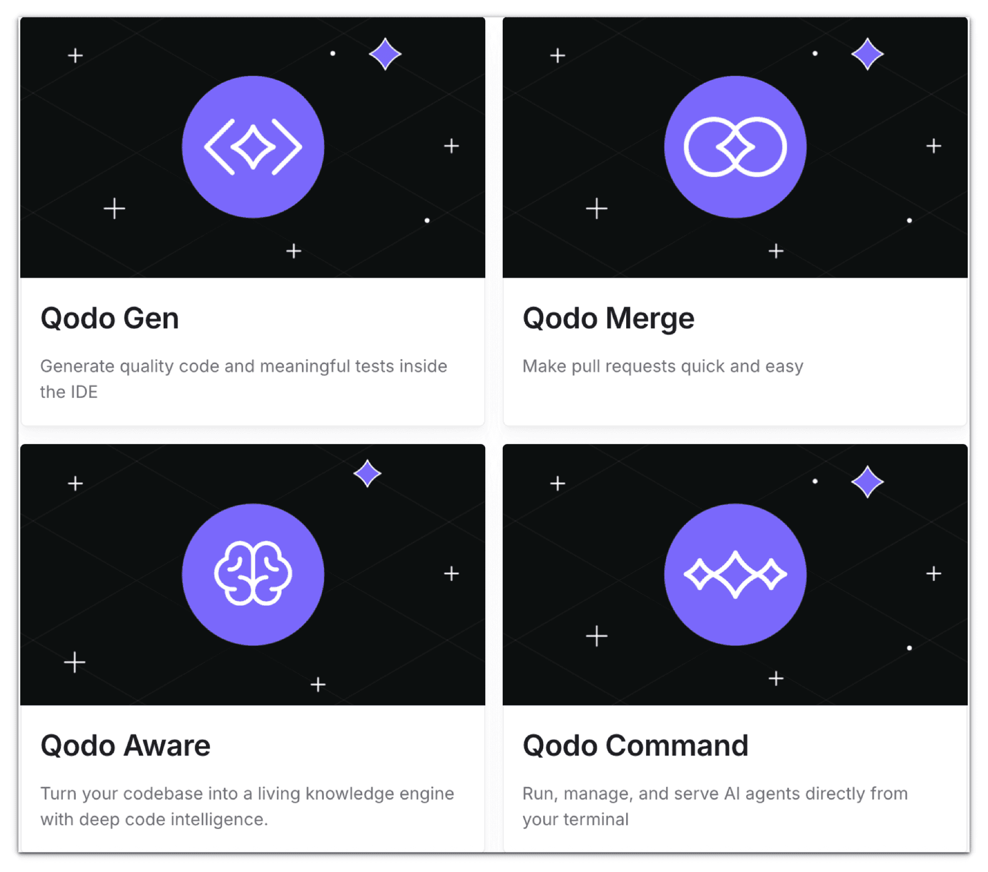 Qodo Code Review Platform